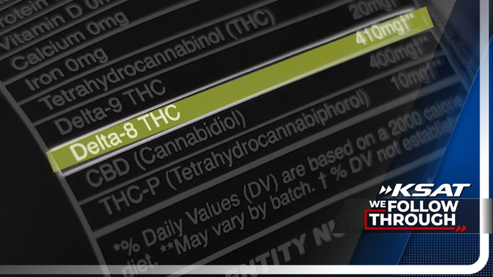 What’s next for the Texas hemp industry after court ruling on Delta-8 THC?