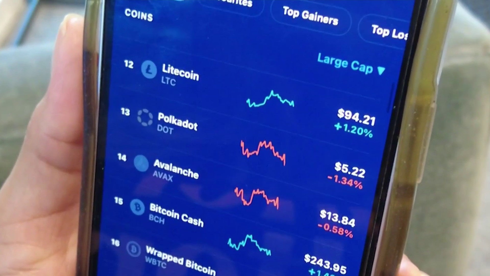 As Bitcoin scams grow, 100+ victims in Brevard County - 2023-09-07