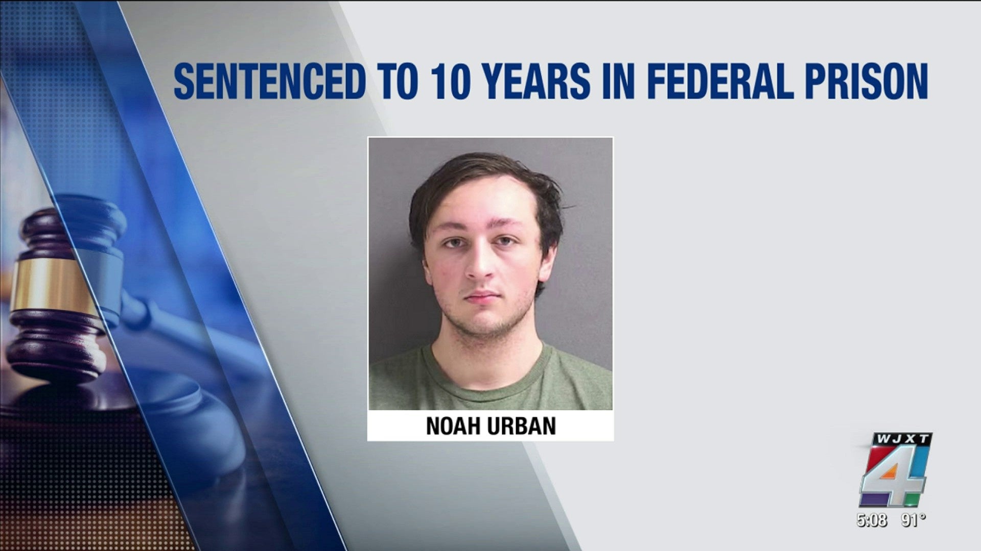 Palm Coast man linked to cybercrime gang sentenced to 10 years for  cryptocurrency theft