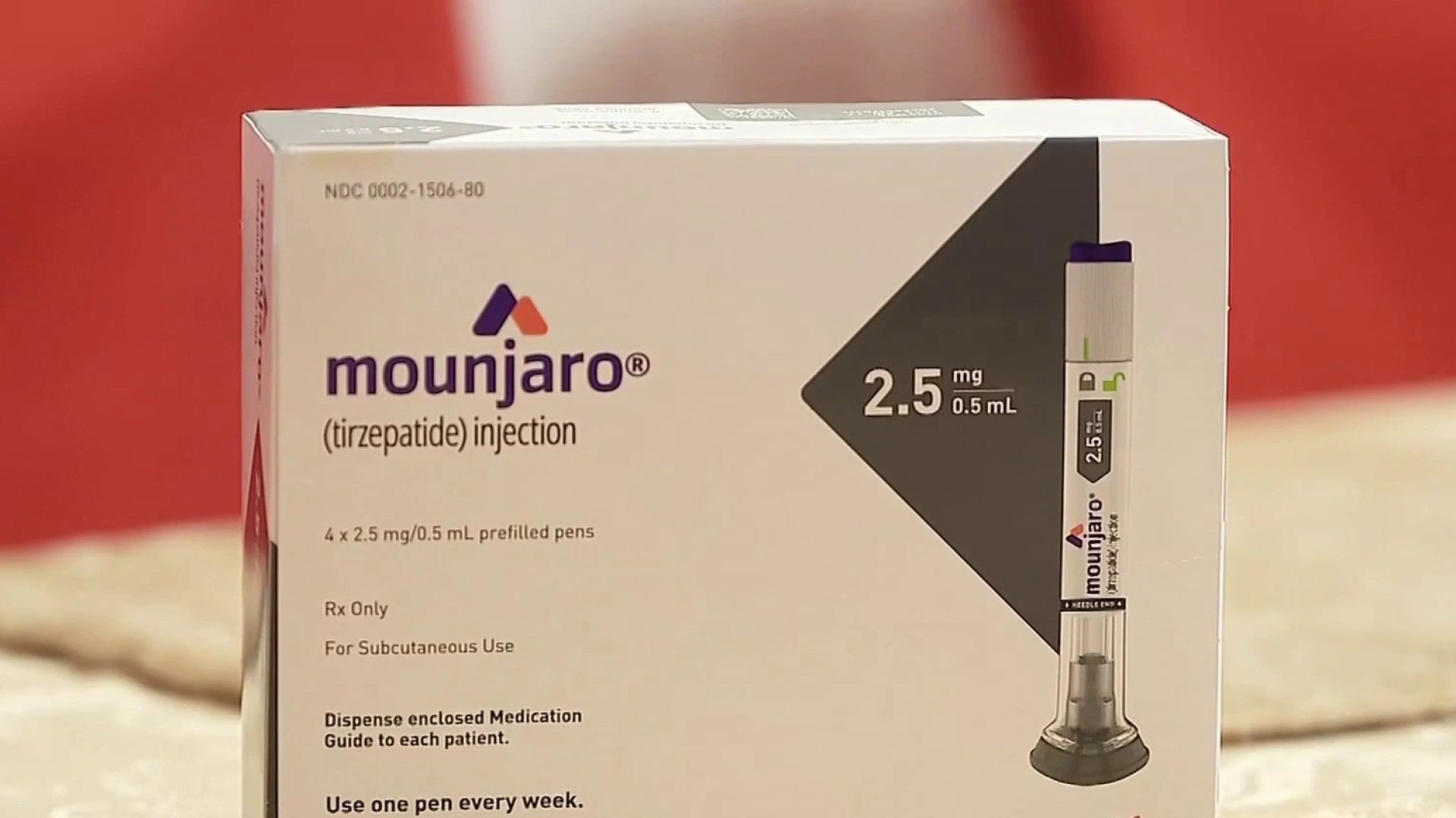 Some people on Medicare will see more affordable weight loss drug options