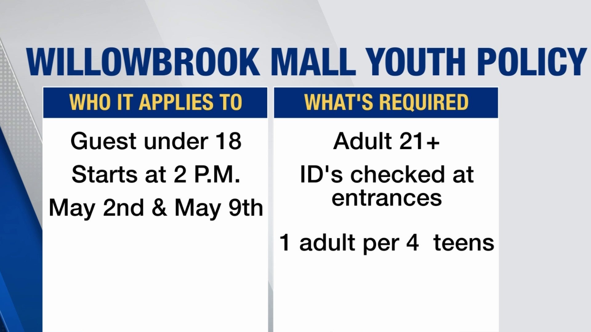 Willowbrook Mall to enforce temporary curfew for anyone under 18